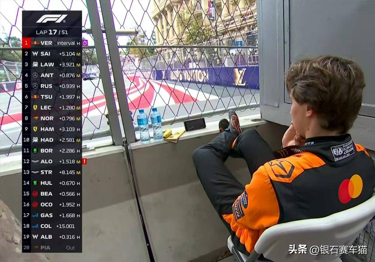 红牛二队鏖战梅赛德斯,塞恩斯关键制胜 红牛二队鏖战梅赛德斯,塞恩斯关键制胜