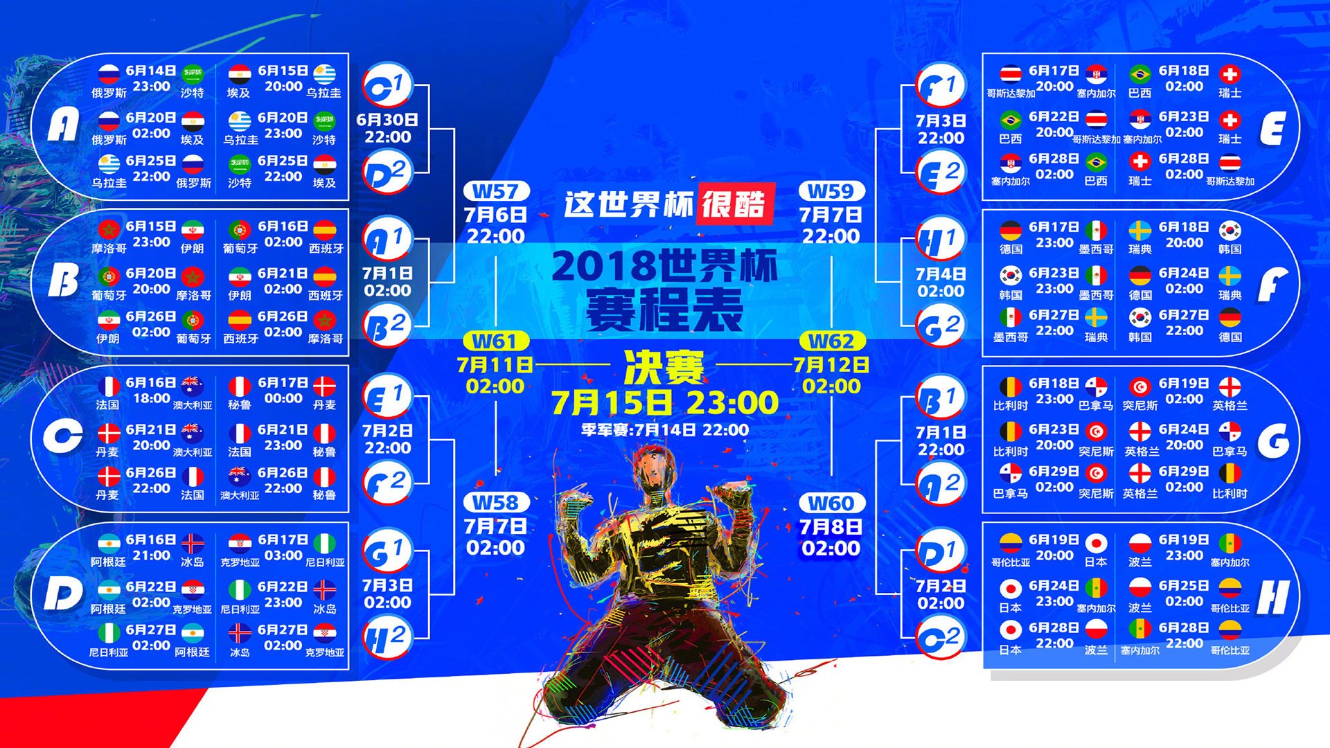世界杯2026-神扑救主，铁骑破阵，澳大利亚完胜罗马尼亚，库尔图瓦闪耀2026世界杯B组
